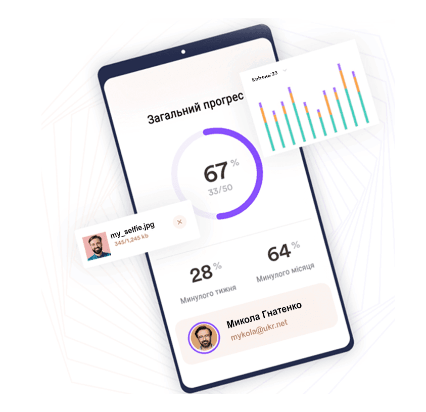 Переваги SENSO.UA